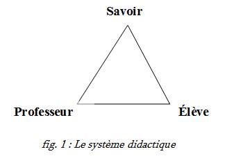 Triangle-didactique_1